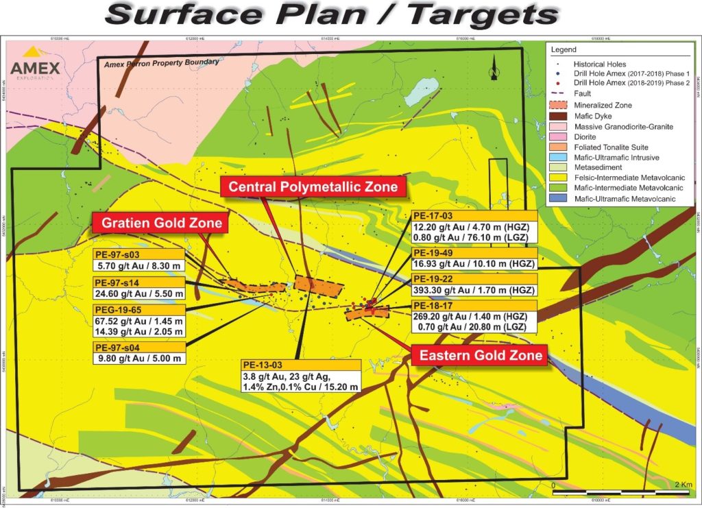 surface plan targets 1024x741