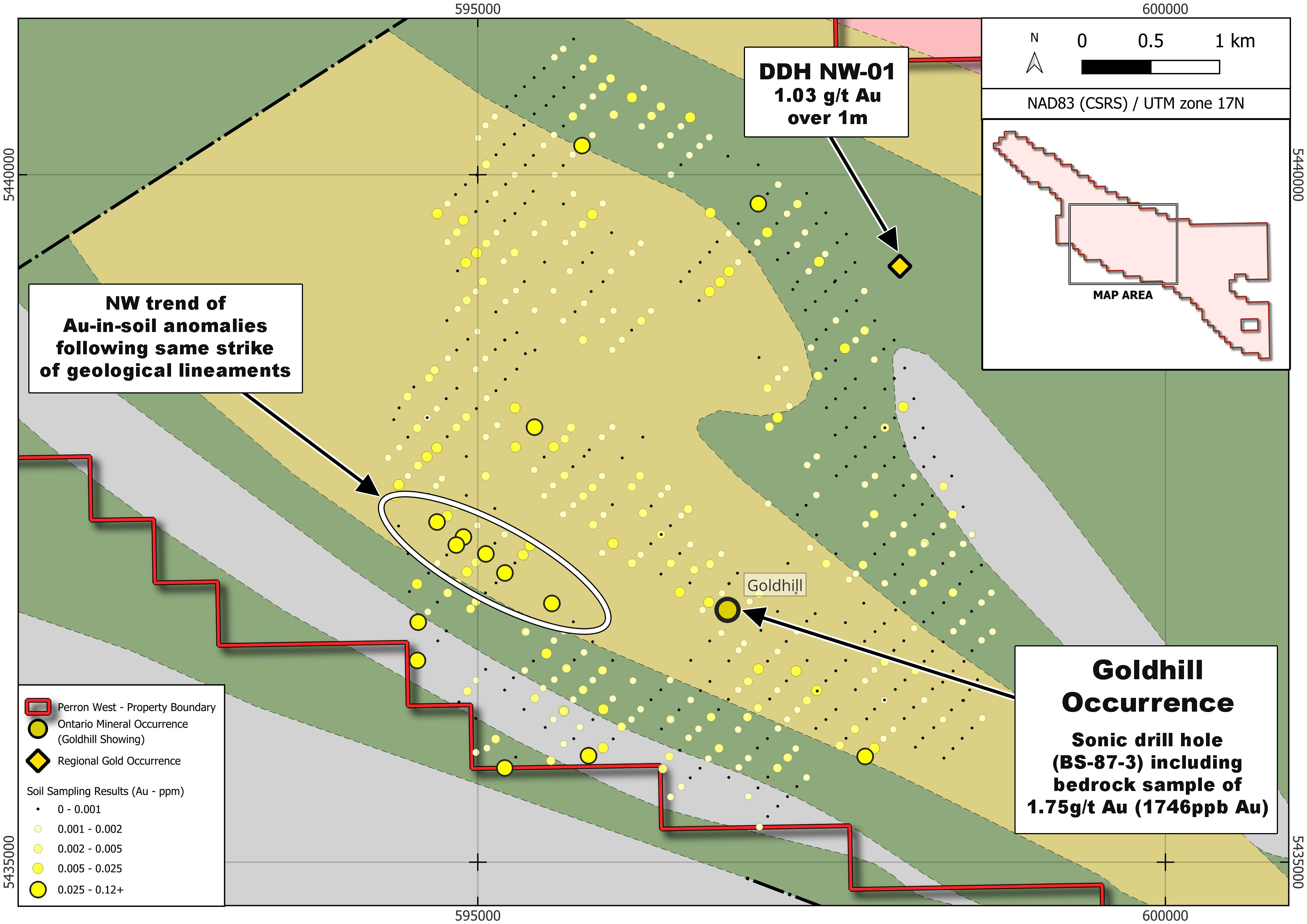 Figure3